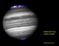 Outer Planets: Jupiter