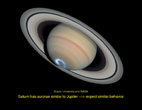 Outer Planets: Saturn