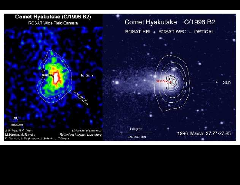 Chapter 4: X-rays in the Solar System : Comets