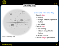 The Milky Way: The Milky Way