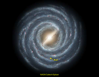 The Milky Way: The Milky Way