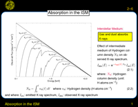 Absorption in the ISM: History