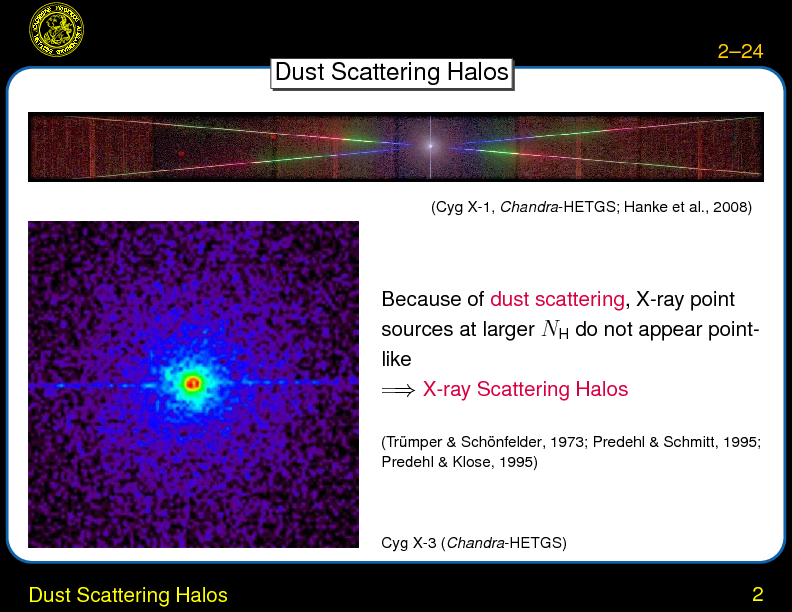 Chapter 2: Interstellar Medium : Dust Scattering Halos