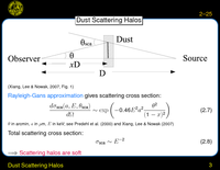 Dust Scattering Halos: Geometrical Distance Estimation