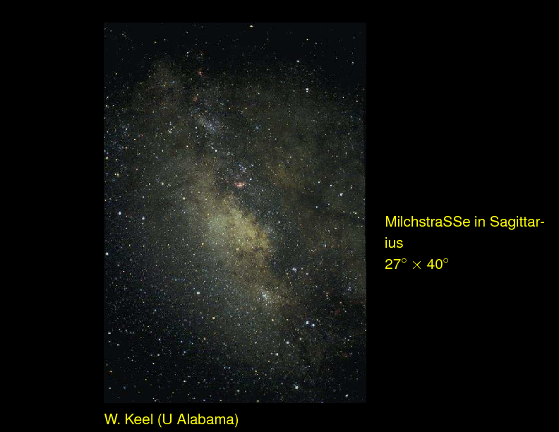 Chapter 3: The Galactic Center : Die Milchstrae