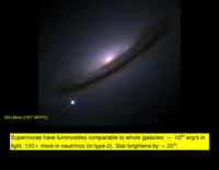 Supernovae: Classification