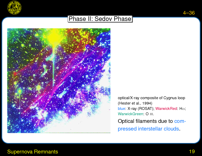 Chapter 4: Supernova Remnants : Supernova Remnants