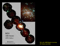 Other Galaxies: Andromeda Galaxy