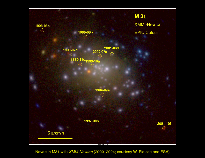 Chapter 5: X-Rays from Normal Galaxies : Other Galaxies