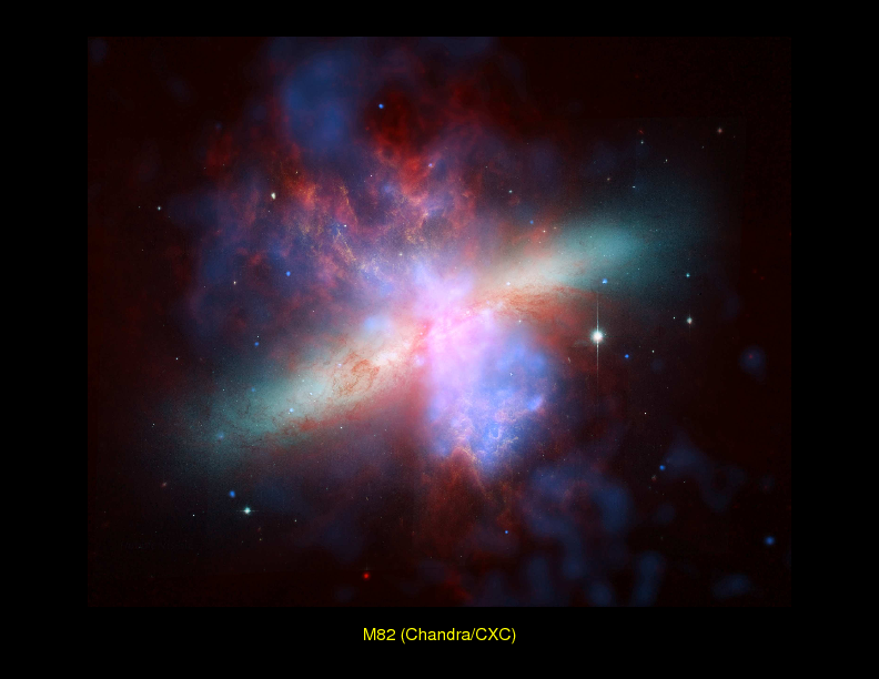 Chapter 5: X-Rays from Normal Galaxies : M82