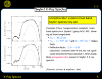 X-Ray Spectra: Seyfert X-Ray Spectra