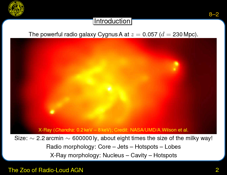 Chapter 8: Radio Galaxies and Blazars : The Zoo of Radio-Loud AGN