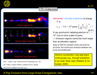X-Ray Emission from Large-Scale Extragalactic Jets: FR\tmspace  +\thinmuskip {.1667em}II Galaxies