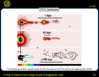 X-Ray Emission from Large-Scale Extragalactic Jets: FR\tmspace  +\thinmuskip {.1667em}II Galaxies