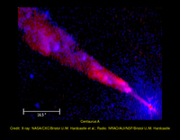 X-Ray Emission from Large-Scale Extragalactic Jets: Misalignments of Radio-, Optical-, X-Ray Jet Features