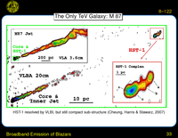 Broadband Emission of Blazars: The Only TeV Galaxy: M 87