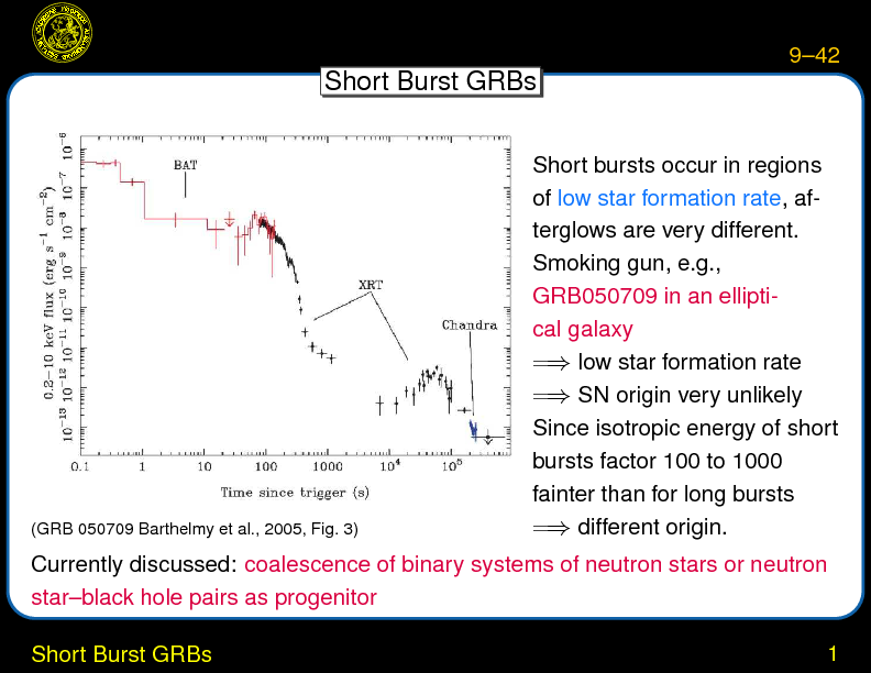 Chapter 9: Gamma-Ray Bursts : Short Burst GRBs