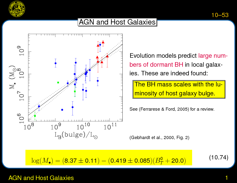 Chapter 10: AGN Evolution : AGN and Host Galaxies
