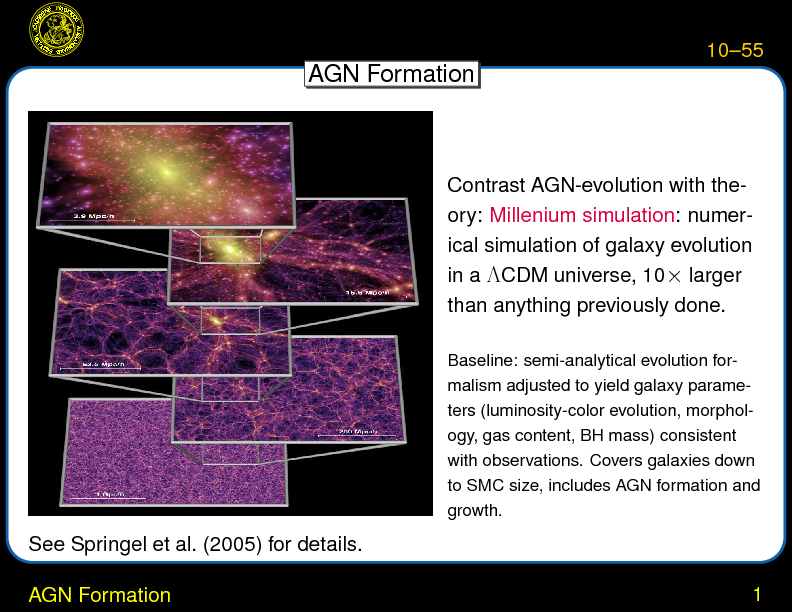 Chapter 10: AGN Evolution : AGN Formation