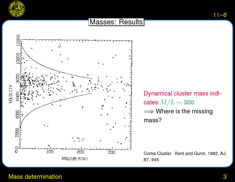 Chapter 11: Clusters of Galaxies : X-ray Observations