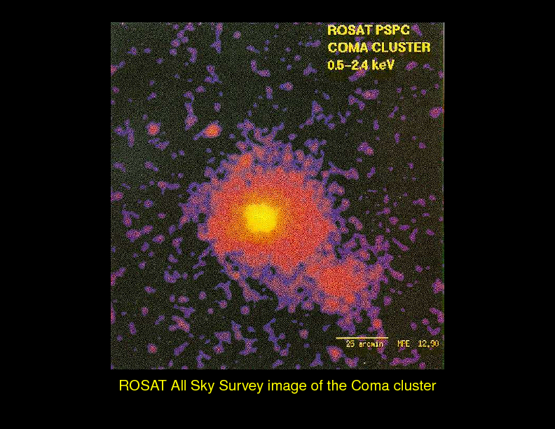 Chapter 11: Clusters of Galaxies : X-ray Observations